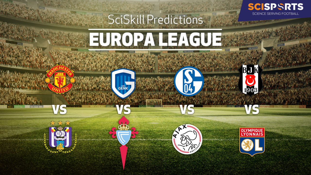 Visualisation of SciSkill predictions Europa League quarter finals 2017