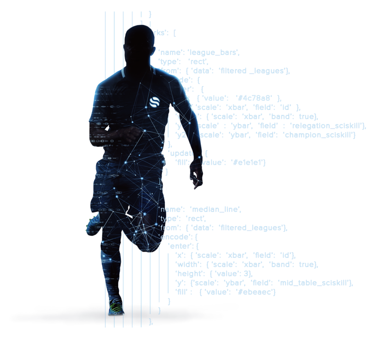 Visualisation of a unknown SciSports football player and data surrounding him