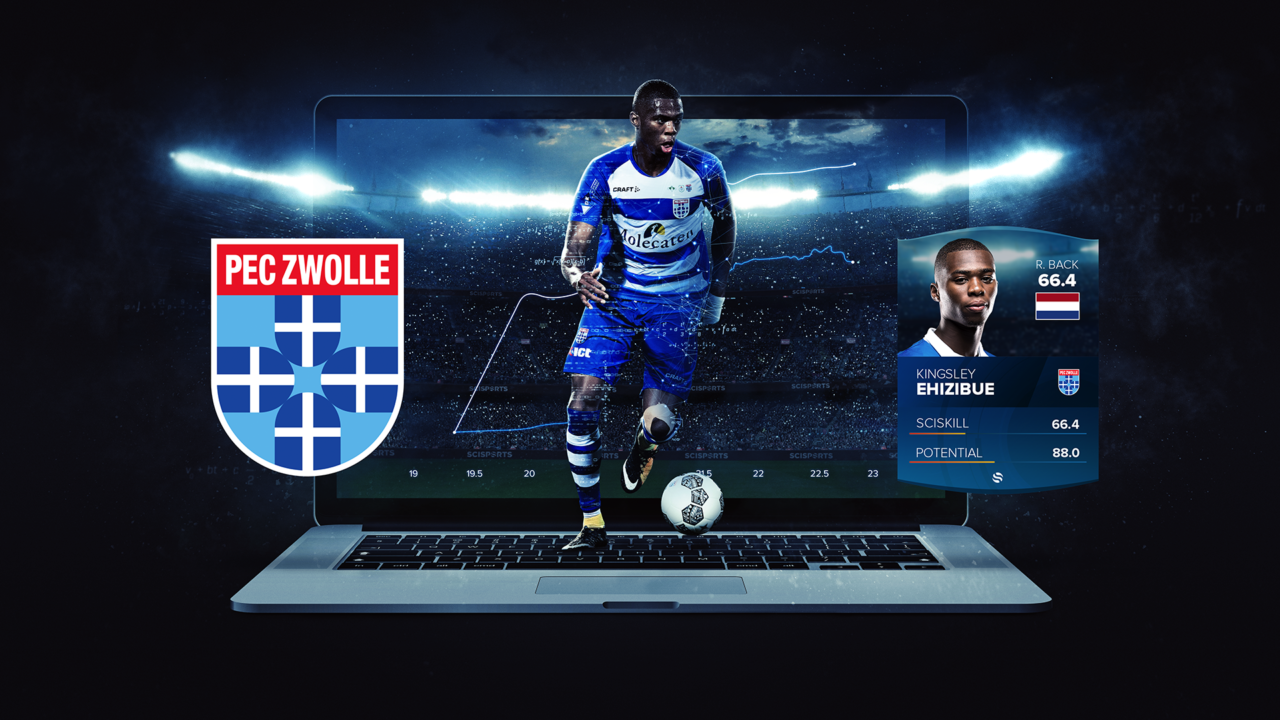Visualisation of partnership between PEC Zwolle and SciSports with a PEC Zwolle player, logo and player card in front of a laptop.