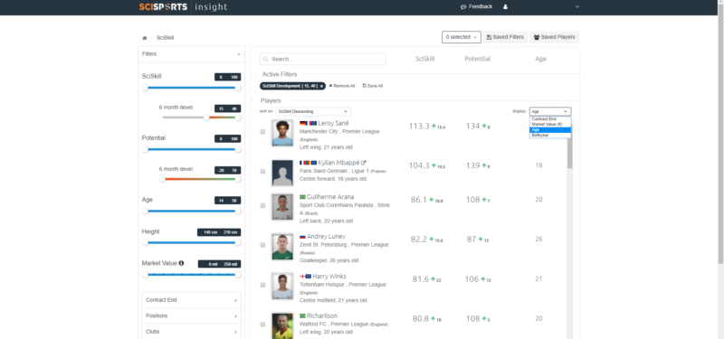 Visualisation of player search criteria insight 1.0