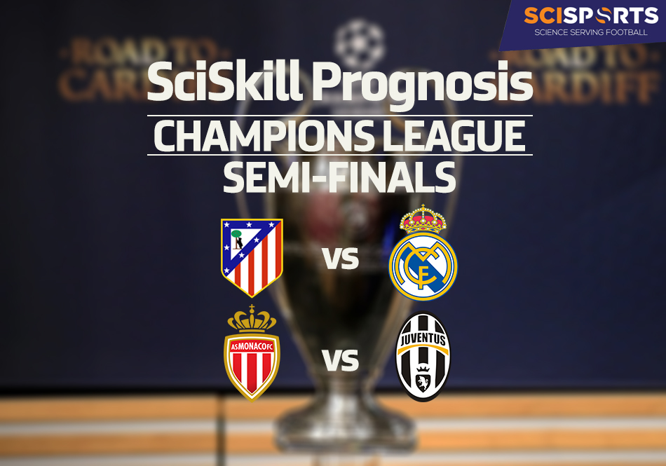 Visual of SciSkill Prognosis Champions League semi-finals 2017