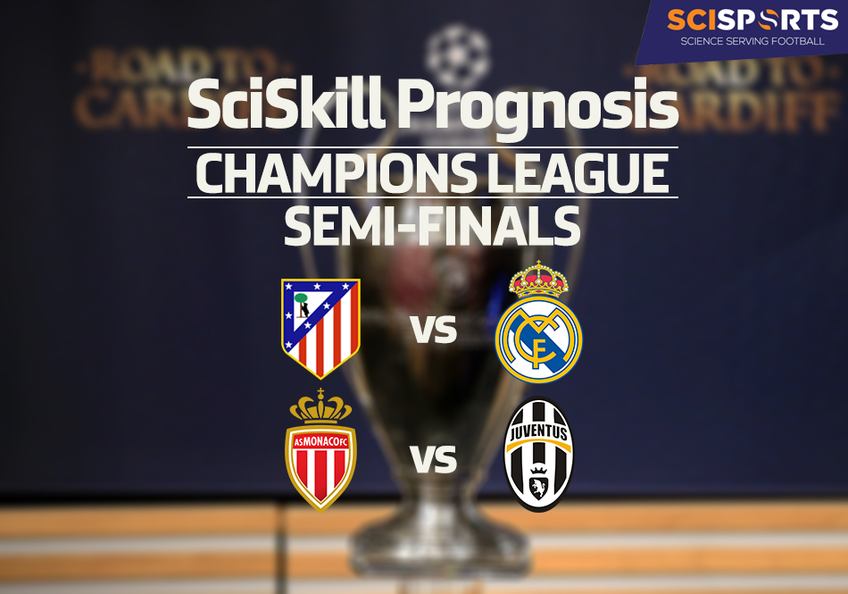 Sciskill Prognosis Champions League Semi Finals 2017