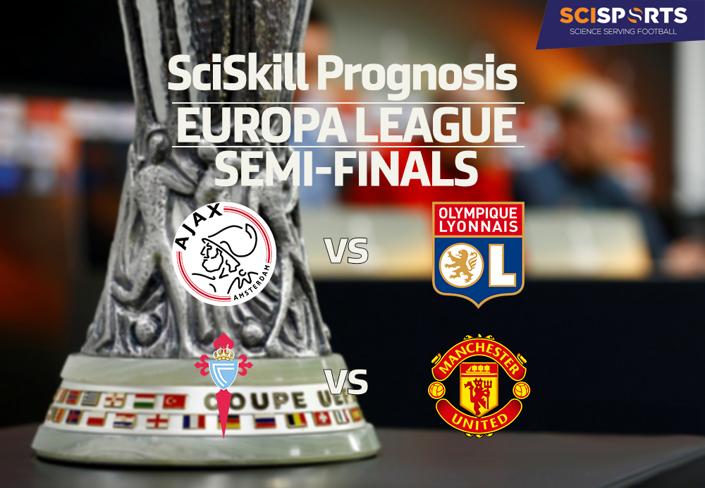 Visualisation of Europa League semi-finals 2017