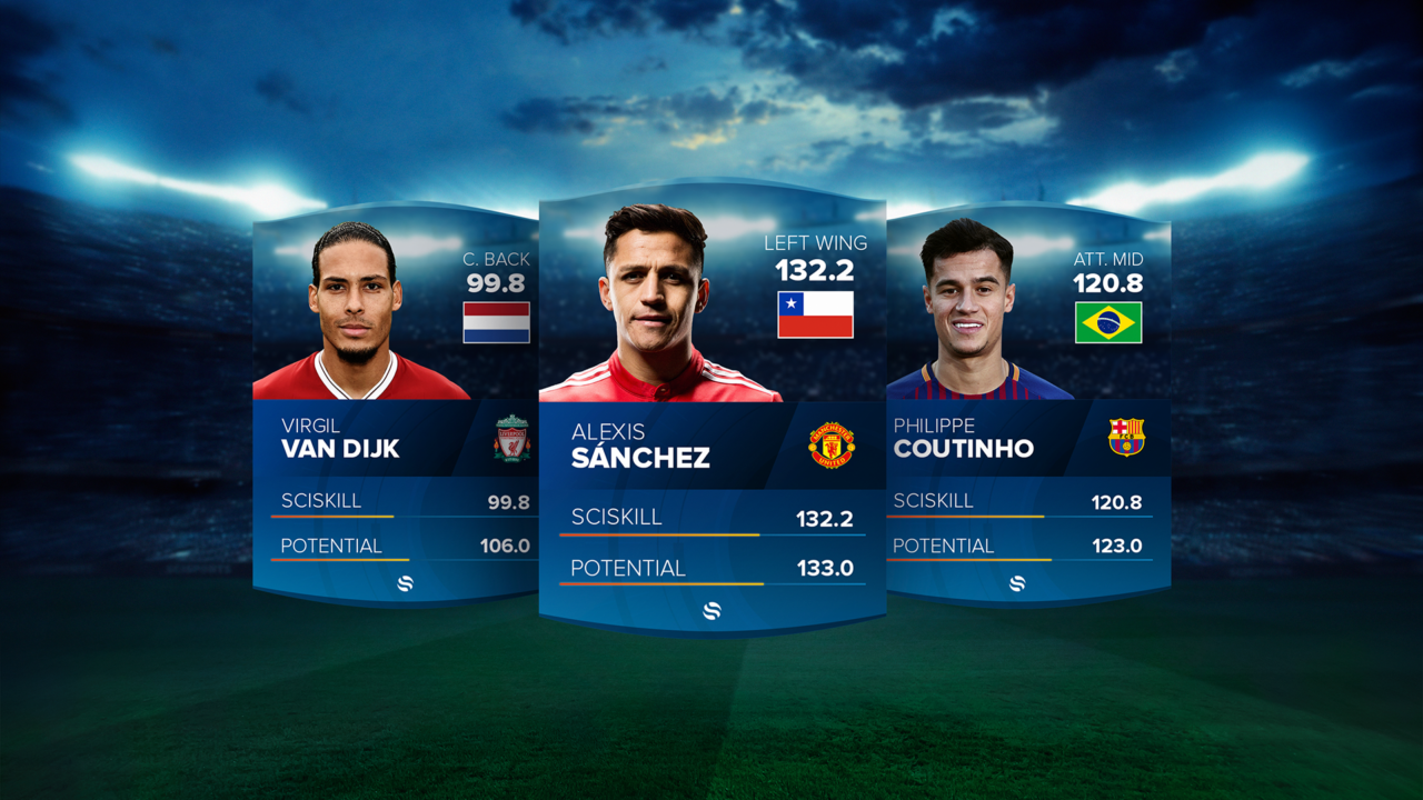 Visualisation of top transfers in January transfer window, with three player cards and a stadium at night in the background