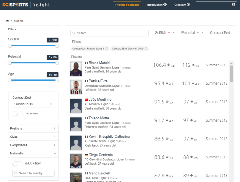 Visualisation of SciSports Insight Player Search V1
