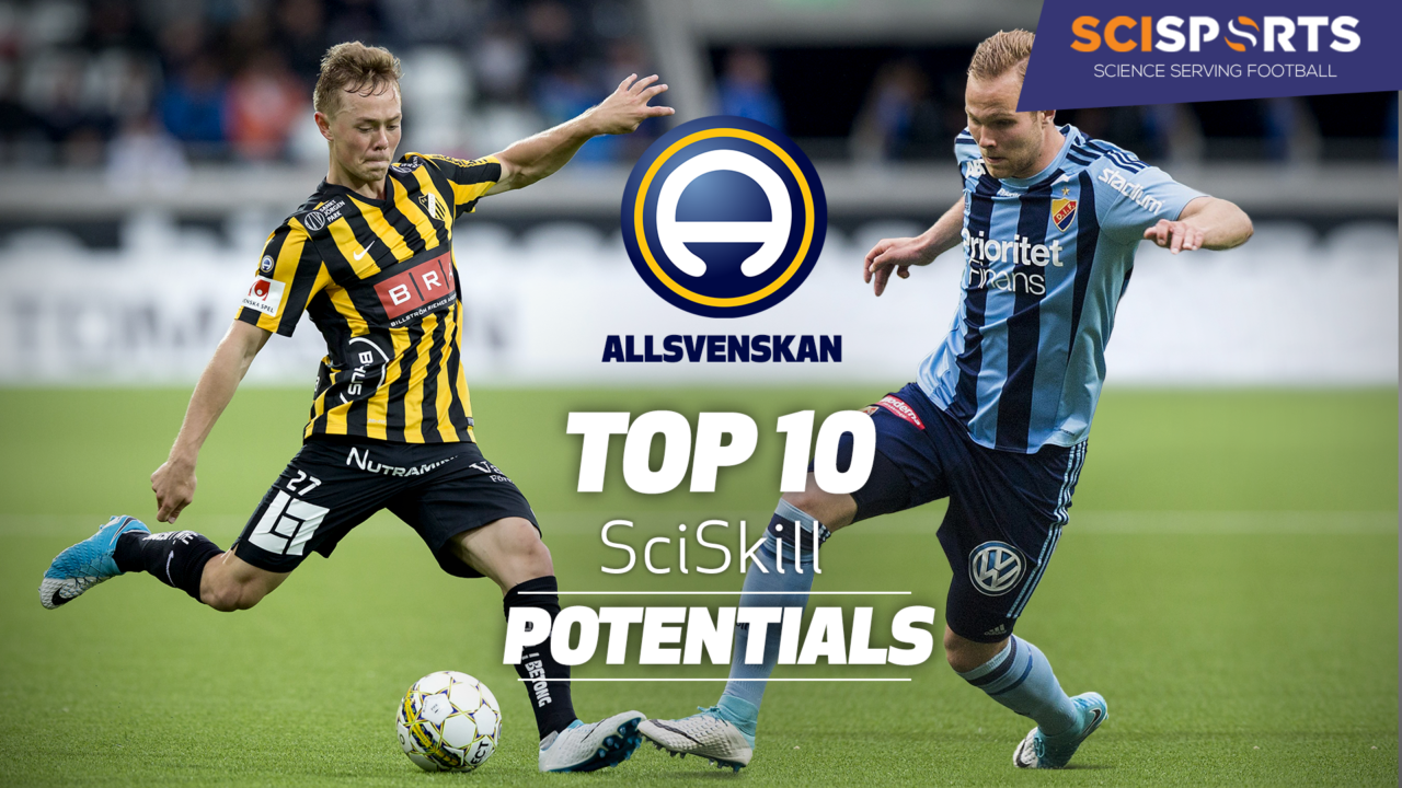 Visualisation of Top 10 SciSkill potentials in Allsvenskan with two duelling players on the background