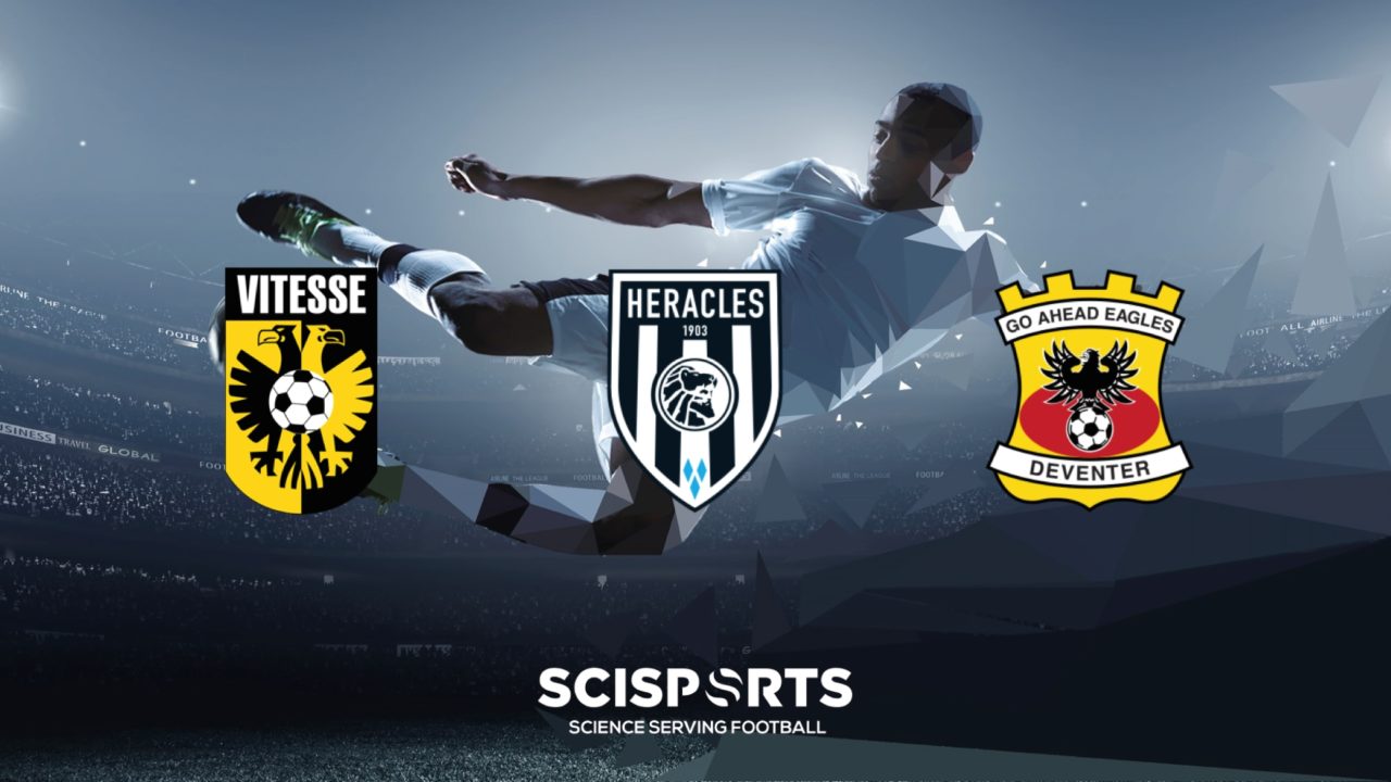 Visualization of SciSports and partners Heracles, Vitesse and Go Ahead Eagles with a football player taking a volley on the background