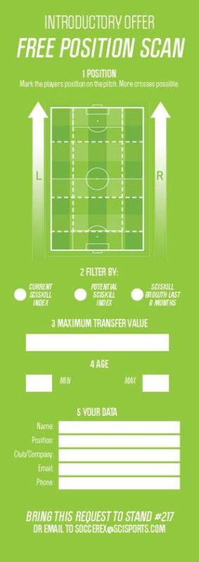 Visualisation of introduction flyer of position scan