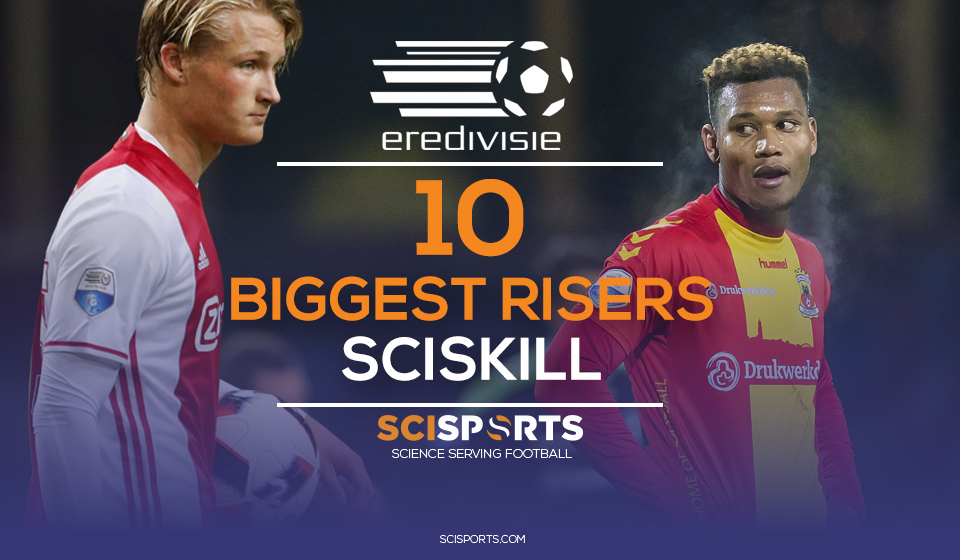 Visualisation of 10 biggest SciSkill risers in Eredivisie