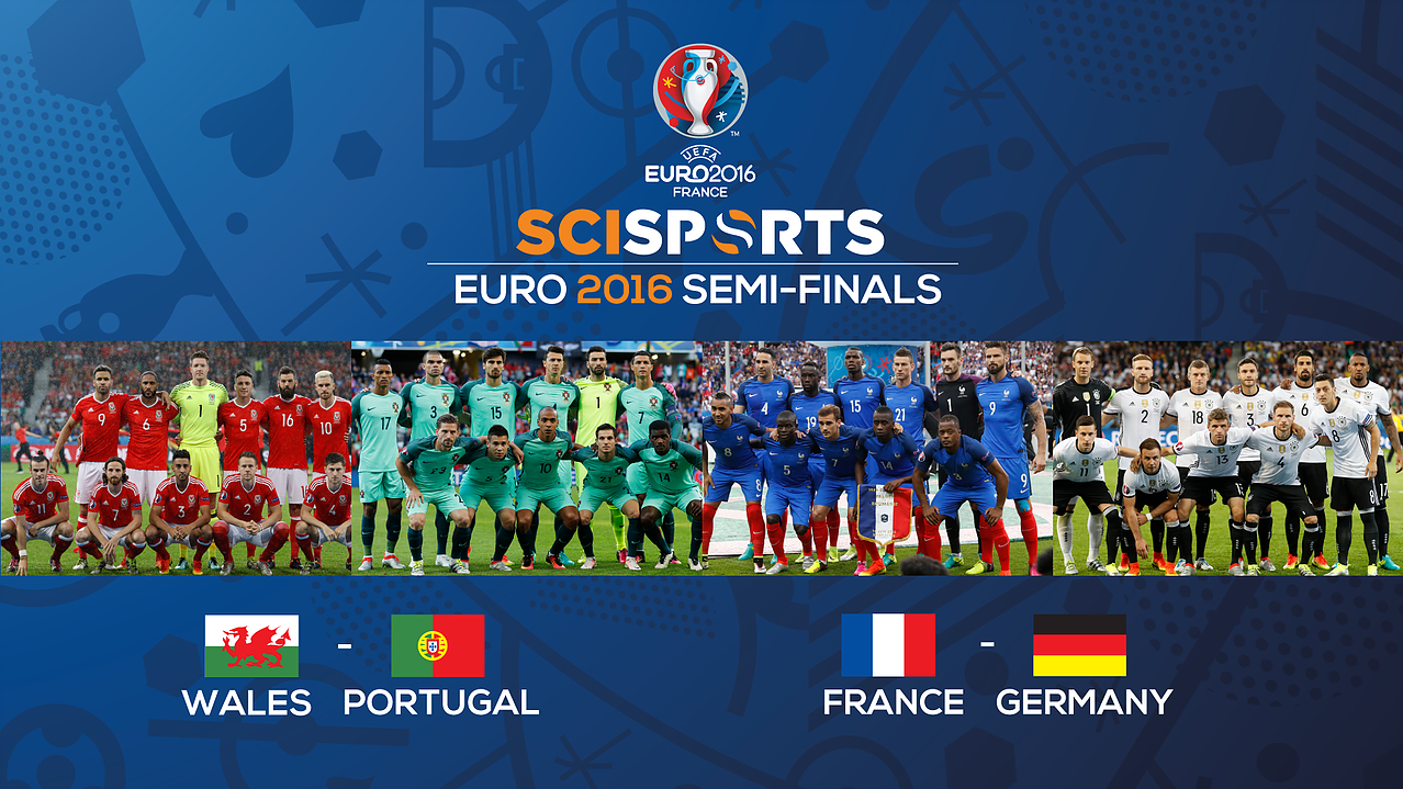 Visualisation of SciSports' Euro 2016 semi-finals