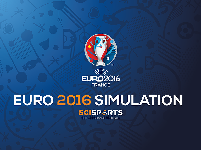 Visualisation of SciSports' Euro 2016 simulation