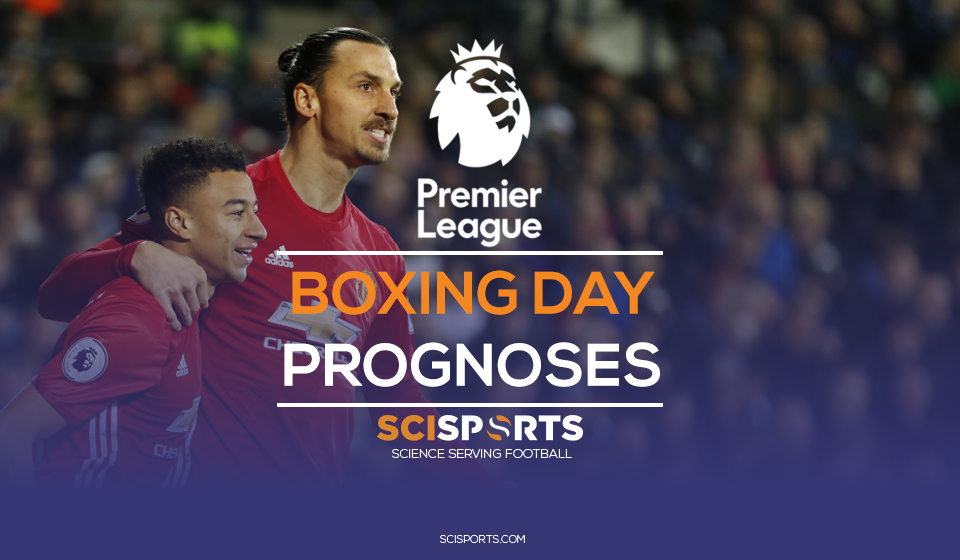 Visualisation of Boxing Day prognoses SciSports with Lingard and Ibrahimovic in the background