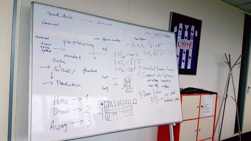 Image of working activities on a whiteboard Amersfoort