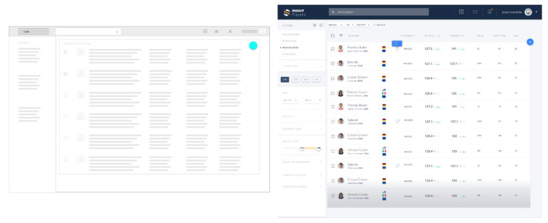 Visualisation of the design from wireframe to actual design of SciSports Insight platform