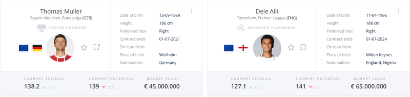 Visualisation of Muller's and Alli's player cards in SciSports Insight