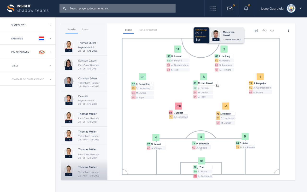 Visualisation of shadow teams in SciSports Insight