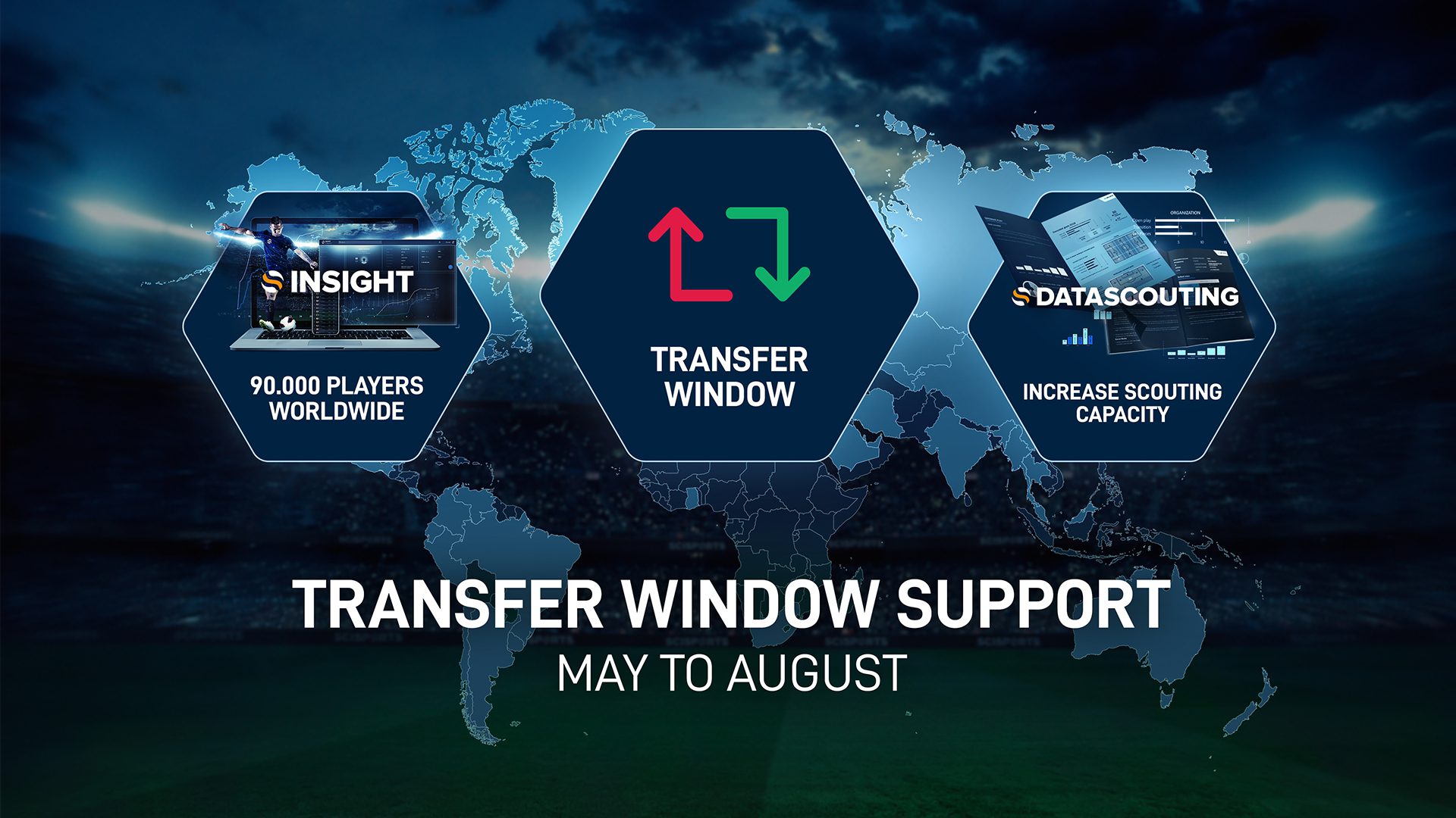 Transfernt Window Transfer Window Support: Extra scouting capacity from May to August ...
