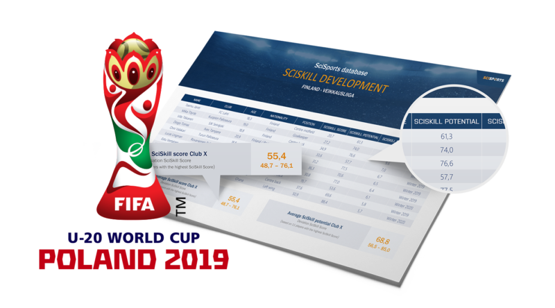 SciSkill Selection U20 World Cup Poland