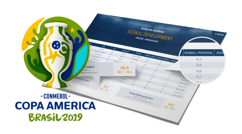 SciSkill selection Copa America 2019 visualization