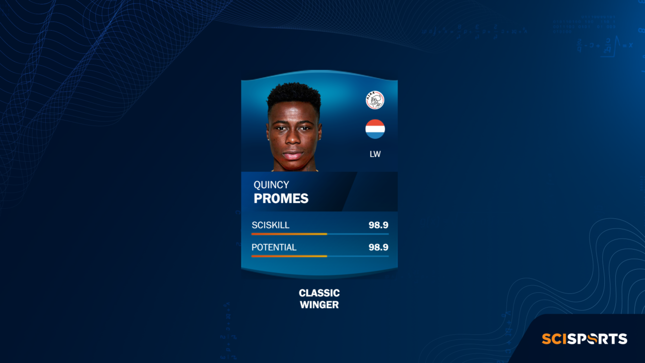 Promes Spartak blog visual