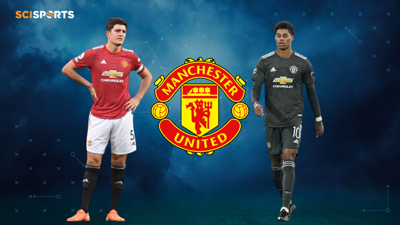 Manchester United: Using data intelligence to rebuild the Red Devils -  SciSports