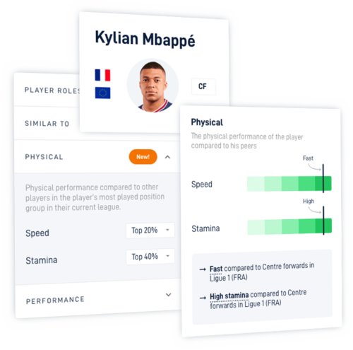 Physical performance Kylian Mbappe