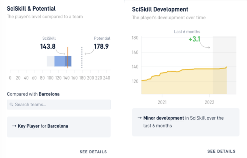 SciSkill