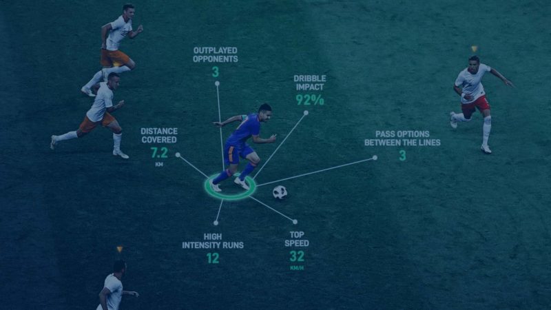 Live Football Data