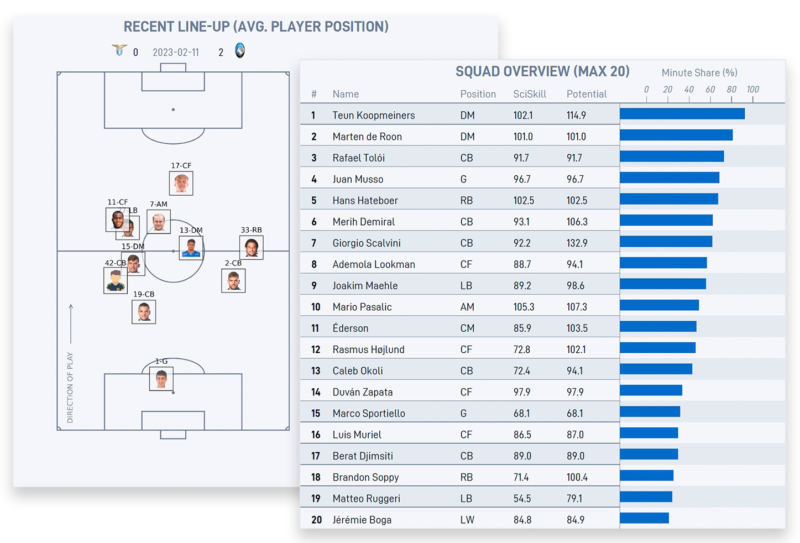 Opponent Analysis screenshots website