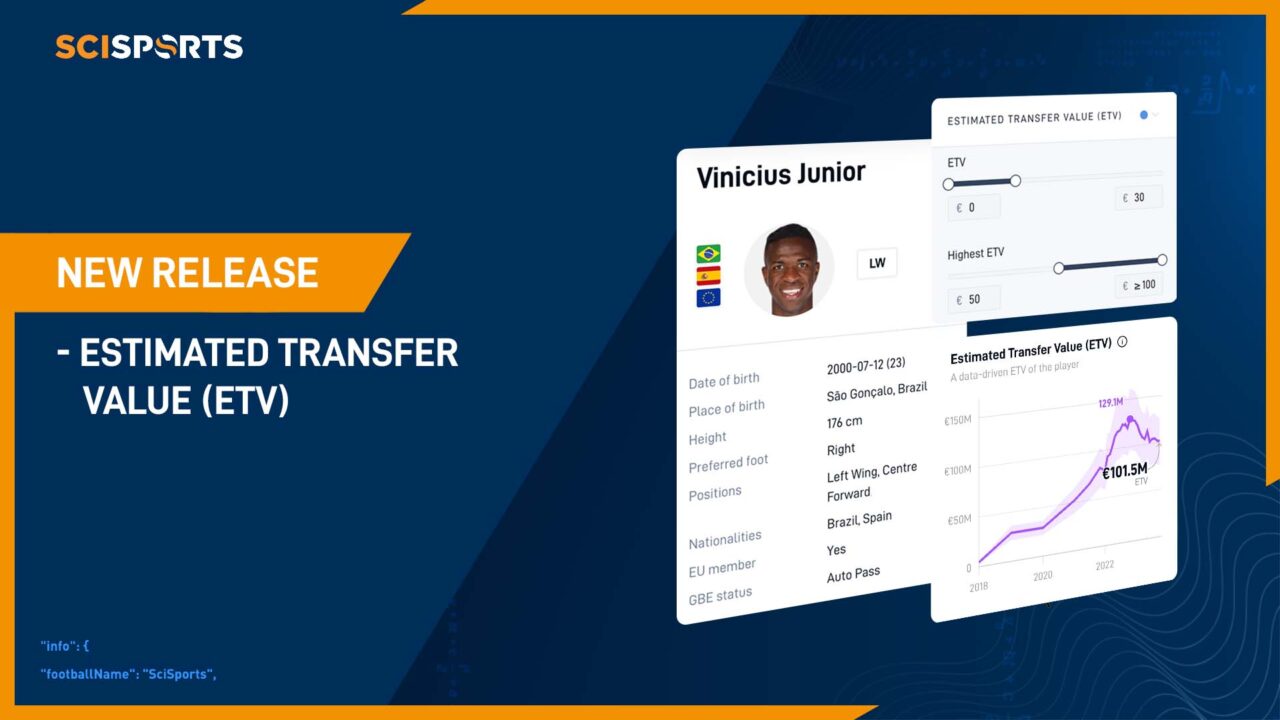 estimated transfer value