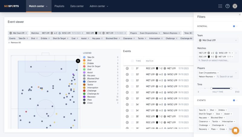 Event Viewer overview