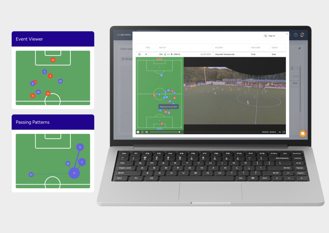 Match Based Session Match Analysis - Get the winning edge with Insights driven impact ...